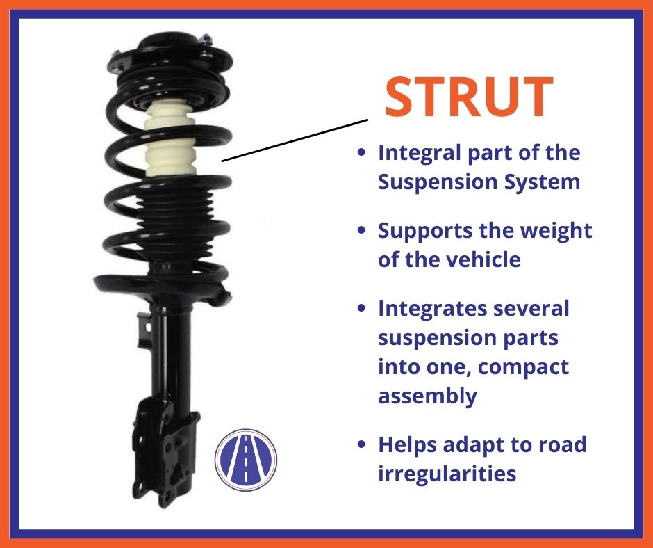 What Is The Difference Between Shocks and Struts? - Lou's Car Care & Fleet  Services